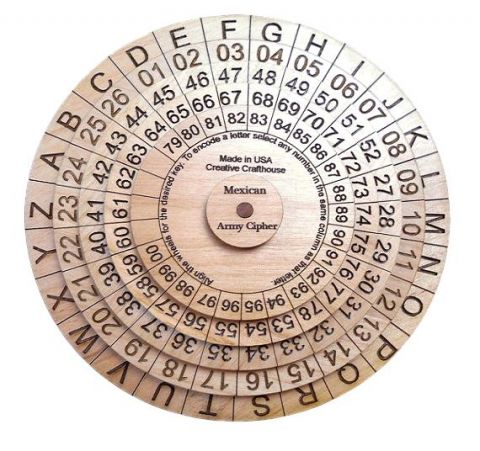 Mexican Army Cipher